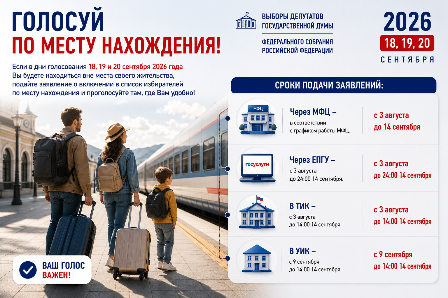Голосование по месту нахождения «Мобильный избиратель»
