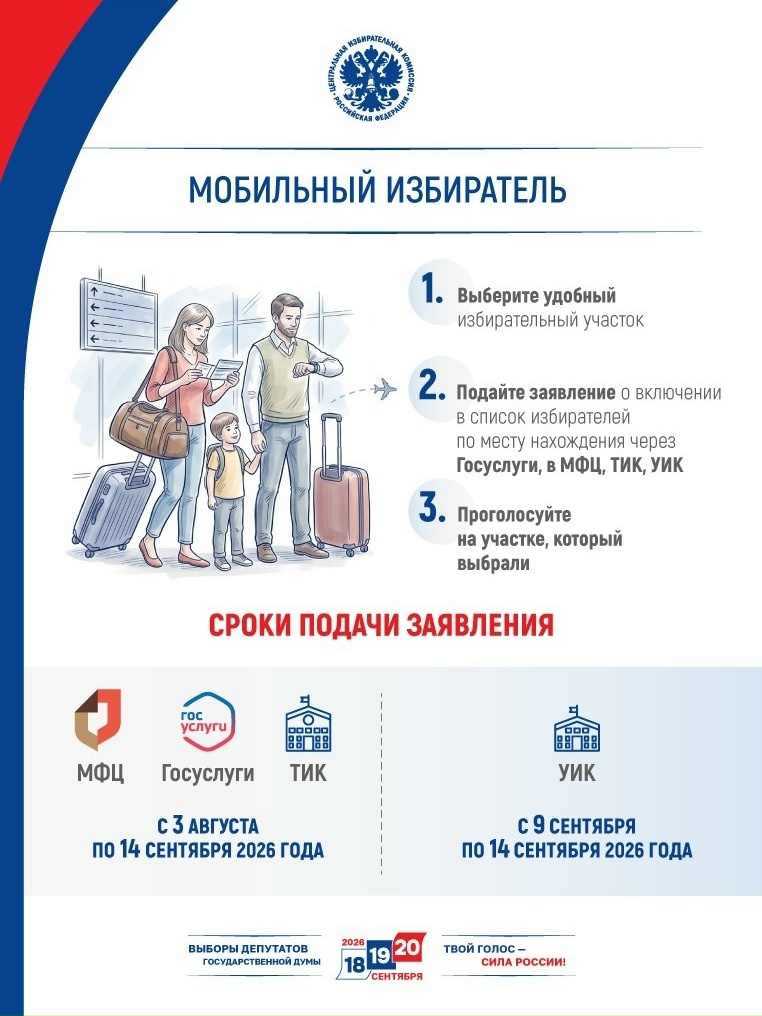 О приеме заявлений по «Мобильному избирателю»